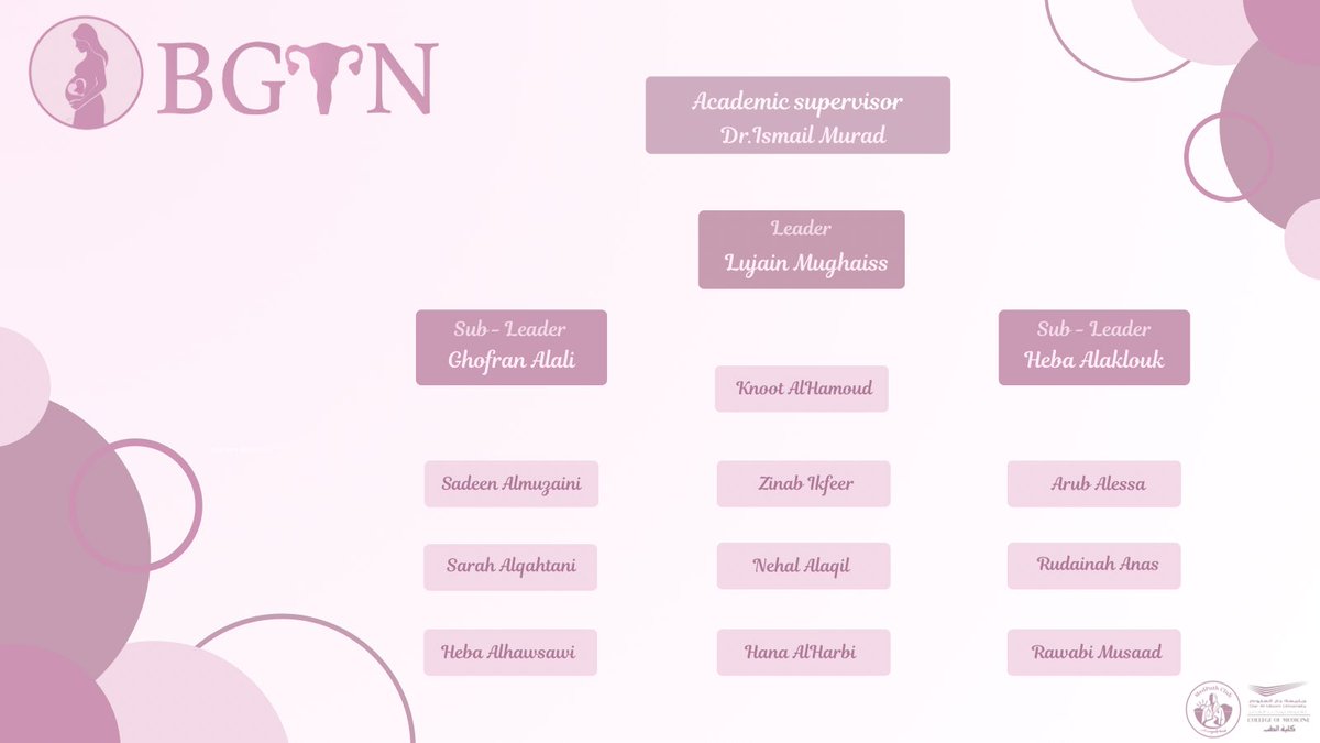 OB-GYN tweet media