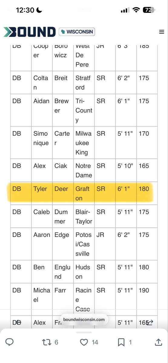 Tyler Deer tweet media