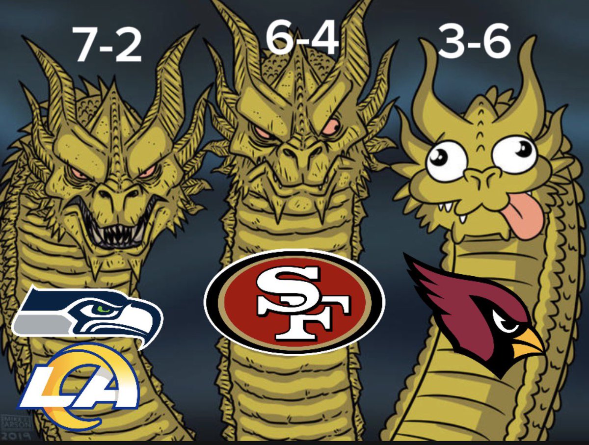 Aaron_Shabo's tweet photo. The NFC West might be the best division in football… if we pretend the Cardinals don’t exist 💀🏈

#NFL https://t.co/2Zkp5nhe6w