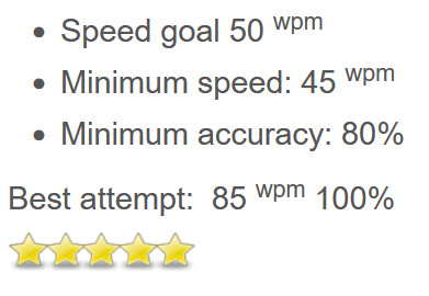 MotzieD's tweet image. Me: I hate Battle Royales, I&apos;ll never win a single one of them

This game: What if the Battle Royale was typing based

Me, with an 85 words per minute typing speed at 100% accuracy and/or 87wpm speed at 98% accuracy: 

#FinalSentence