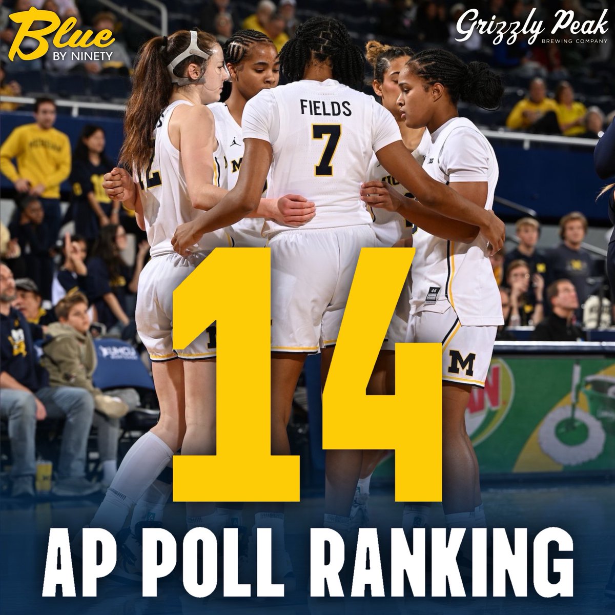 Michigan Women's Basketball comes in at #14 in the AP Poll 〽️