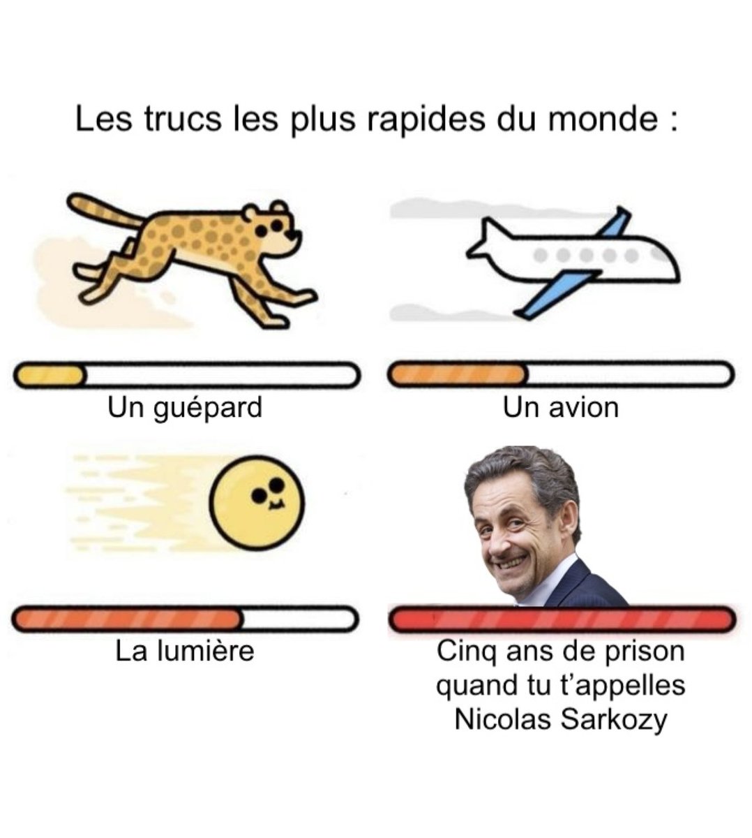 Libéré, délivré…