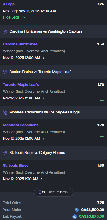 BTCsSports's tweet image. PARLAY OF THE DAY 🚨
PLAYING THE FAVOURITES #NHL 🏒
RIDE THIS ONE OUT ON THE ICE WITH US  🧊

Will be juicing people on @shufflecom if we hit 🧃
Like, RT &amp;amp; comment Shuffle names below ⤵️