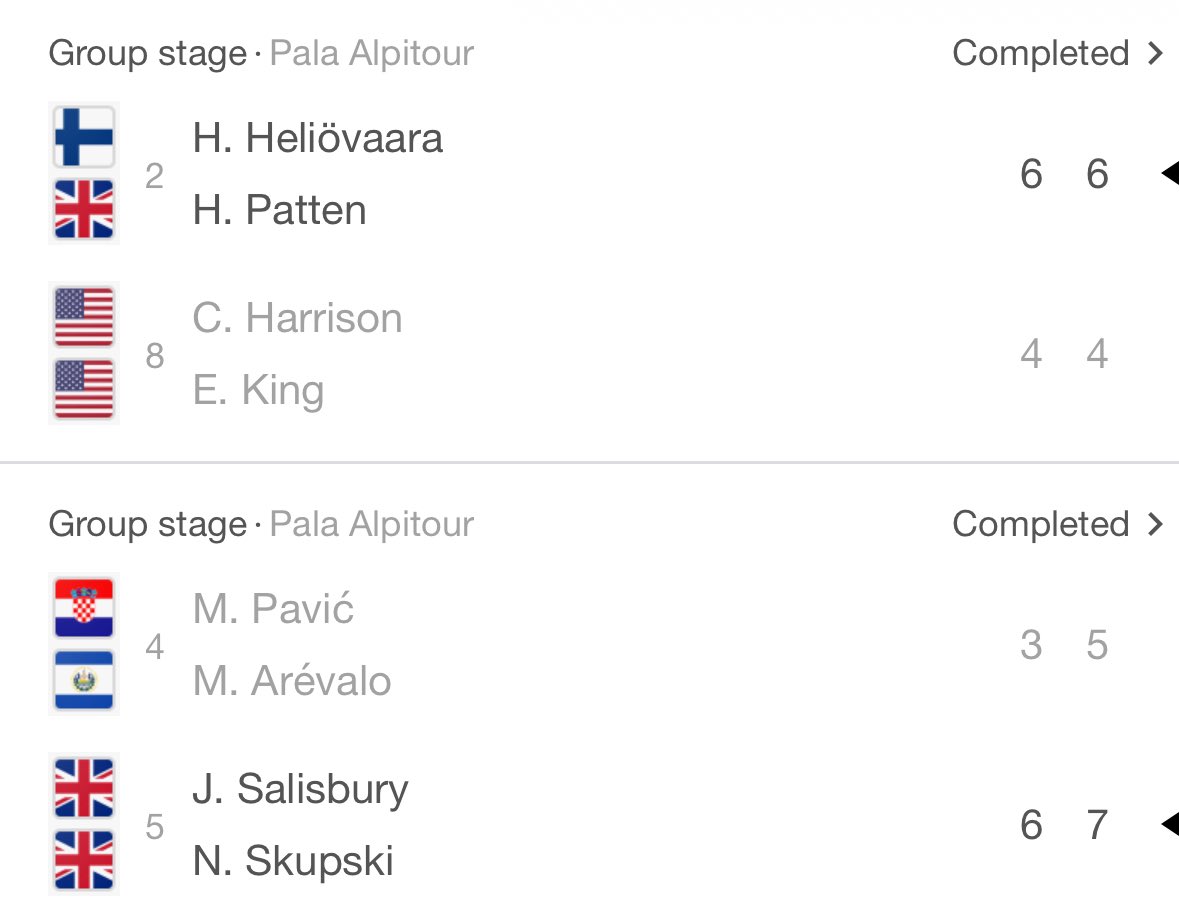 crime they put my favs in the same group