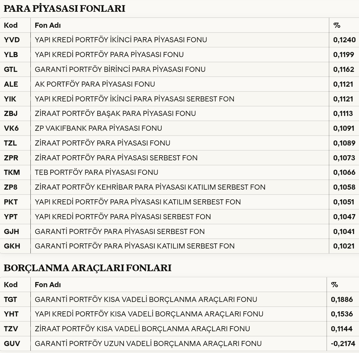 Ekonomist tweet media