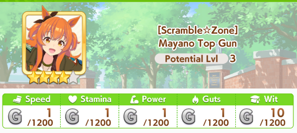 MAYDAY MAYDAY! THE PLANE HAS CRASHED!