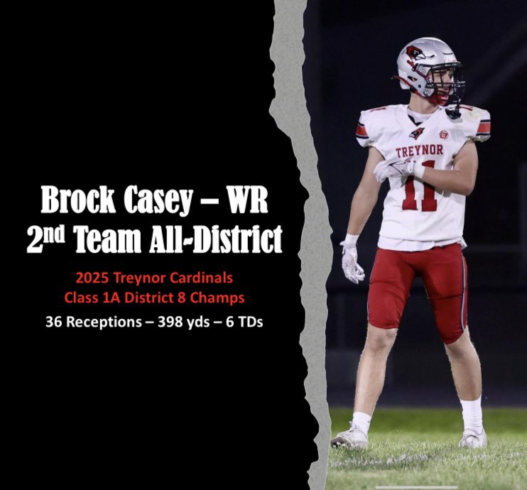 Treynor Football tweet media