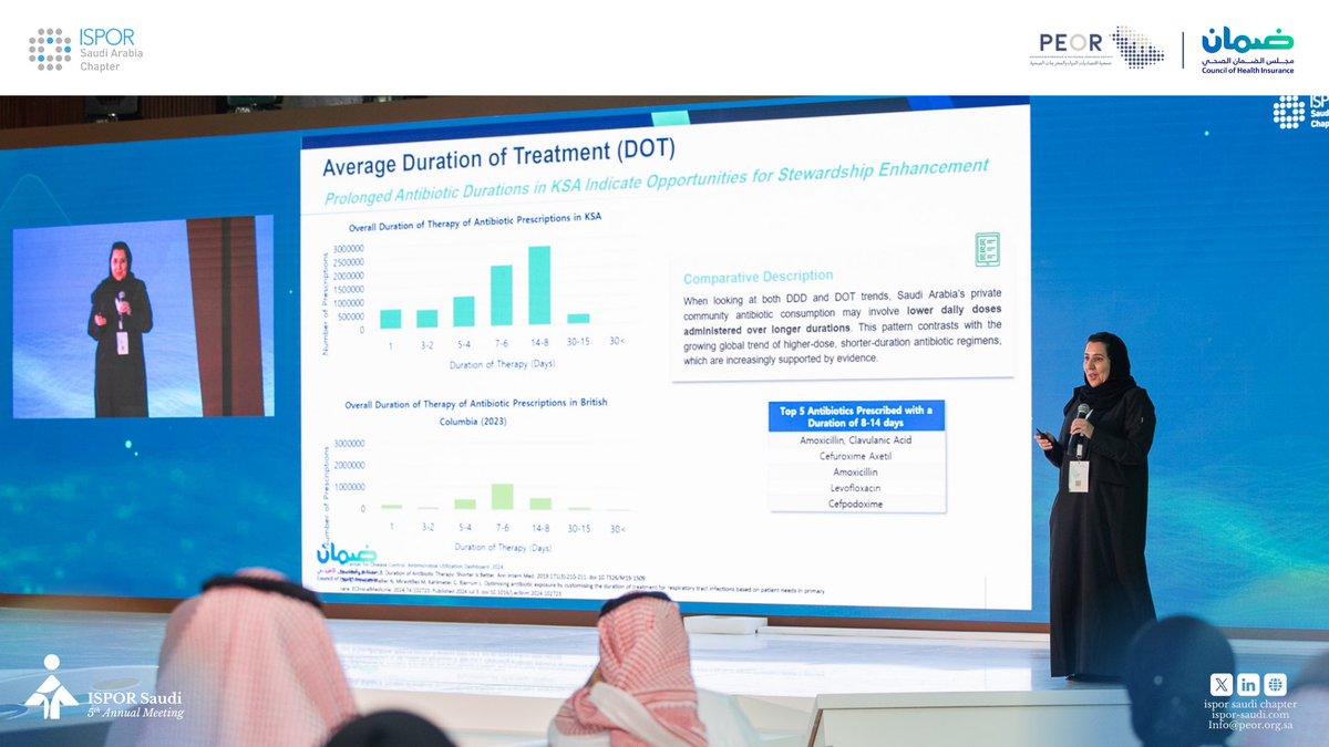 We sincerely thank Dr. Nada AlAgil for her enlightening presentation at the 5th Annual Saudi Pharmacoeconomics &amp; Outcomes Research Conference titled “Evaluation of the Impact of the Insurance Drug Formulary Guide.”

Her analysis underscored the importance of evidence-based