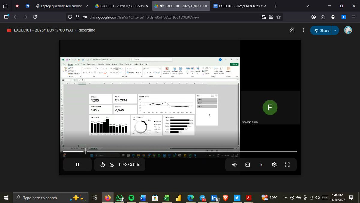amDataa's tweet photo. In Week 3 at #Excel101 with @ObohX was all about creating dashboards that tell a story.
I learnt how to clean large datasets using nested logical formulas like IF, OR, and ISBLANK, and prepare them for analysis. We also learnt about descriptive statistics; how they are the vital signs of data, as they give a fast and objective summary of the whole dataset.
We used pivot tables, charts, and slicers to build an interactive dashboard that shows total sales, top-selling items, and revenue by location and payment method.
@ObohX also showed how design matters, using clean formatting, color themes, and simple wireframes to make dashboards both insightful and beautiful.
In conclusion, he taught us that when reporting our data, it must communicate clear insights and help decision-makers act fast.
#datafam #Excel