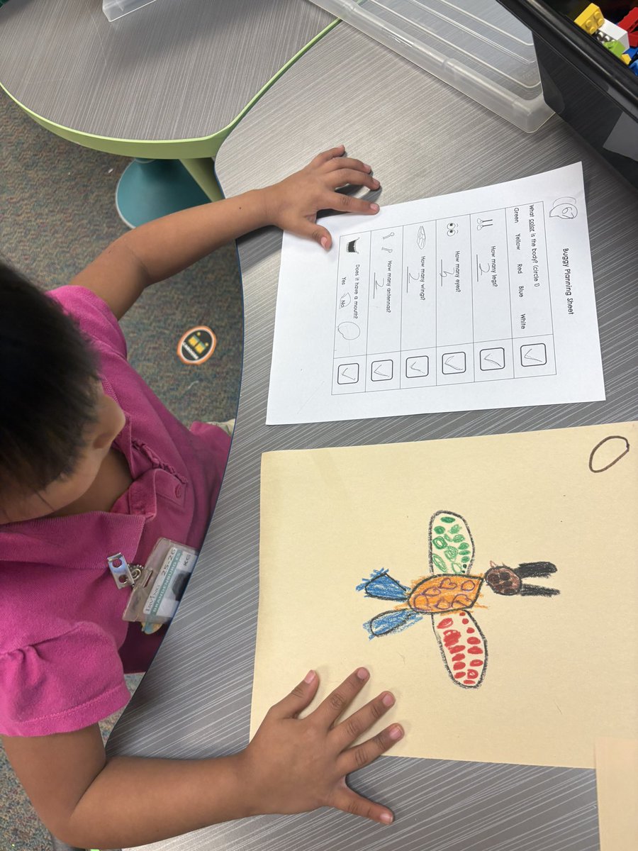 Our Kinder engineers are Going Buggy!
Students learned about insect body parts and designed their own colorful bugs using their Buggy Planning Sheets.
