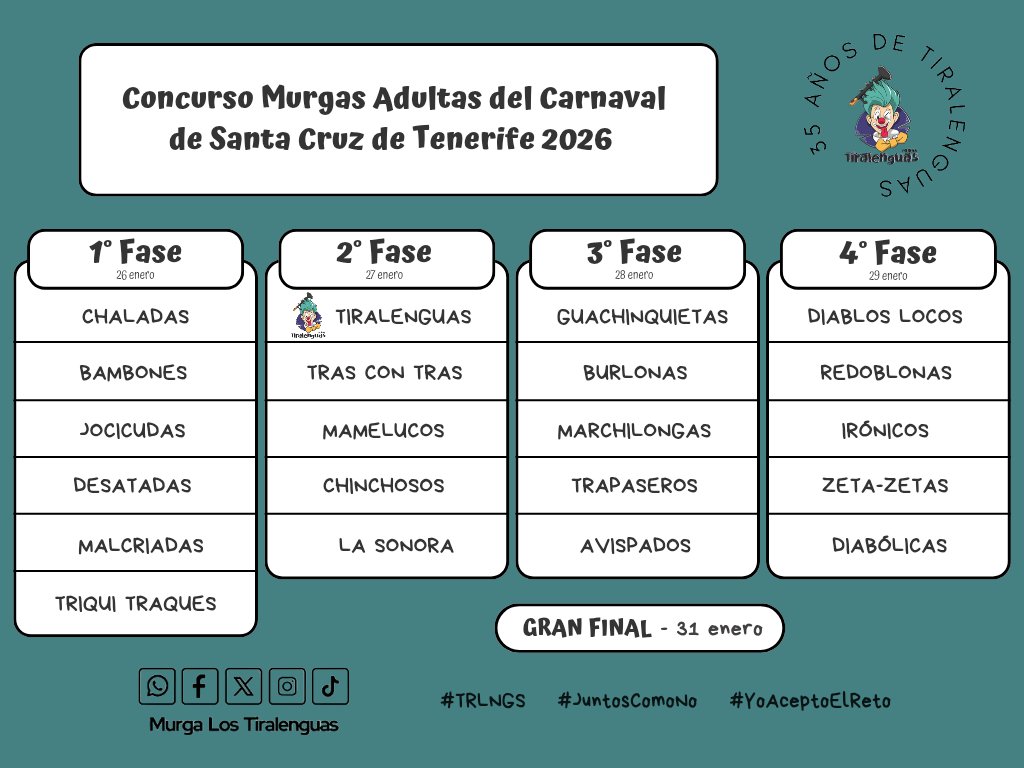 Murga Los Tiralenguas tweet media