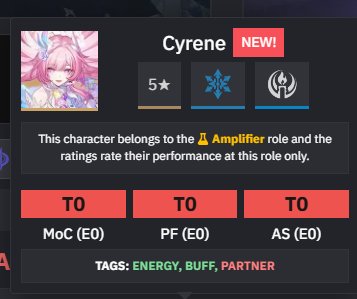 Cyrene got the last word 😂✌️✌️✌️✌️