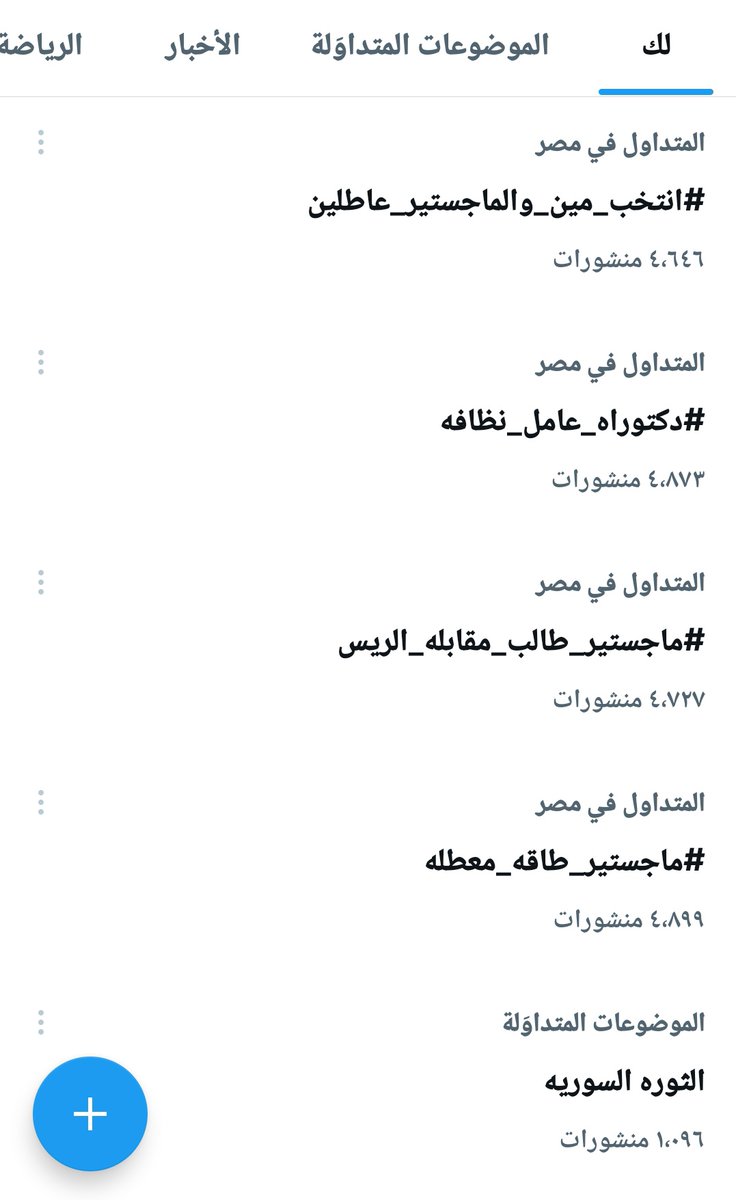 ترند مصر بالاربعة 

#ماجستير_طالب_مقابله_الريس
#انتخب_مين_والماجستير_عاطلين
#ماجستير_طاقه_معطله
#دكتوراه_عامل_نظافه

#ماجستير_طالب_مقابله_الريس
#انتخب_مين_والماجستير_عاطلين
#ماجستير_طاقه_معطله
#دكتوراه_عامل_نظافه

#ماجستير_طالب_مقابله_الريس
#انتخب_مين_والماجستير_عاطلين