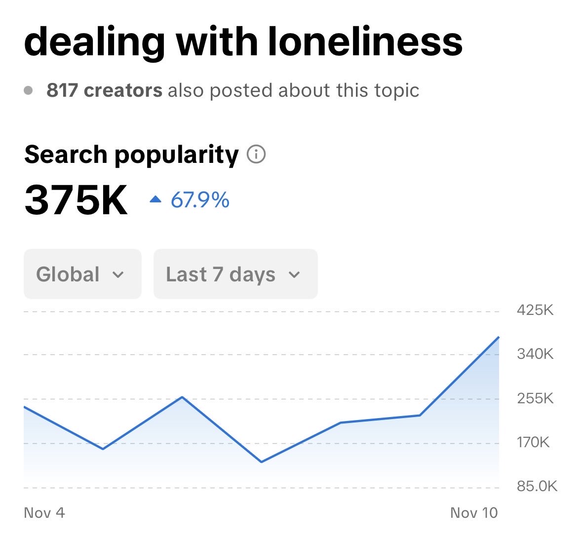 Simone Canc tweet media