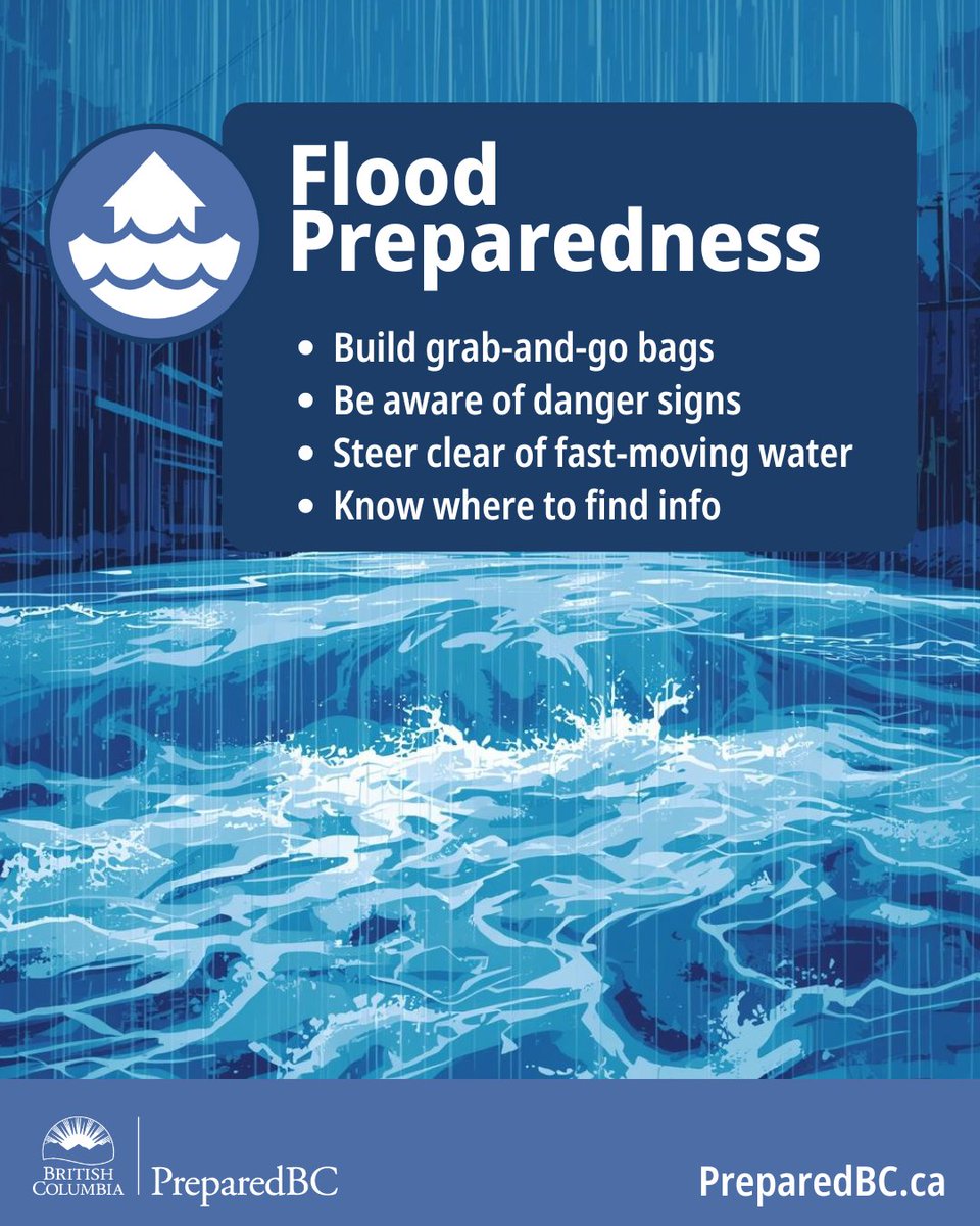 Heavy rain &amp; storms can increase the risk of flooding. Here’s how to stay safe:

Build grab-and-go bags for everyone, including pets, in case you need to evacuate ✔️

Steer clear of fast-moving water &amp; potentially unstable riverbanks ✔️
 
Learn more: PreparedBC.ca/floods