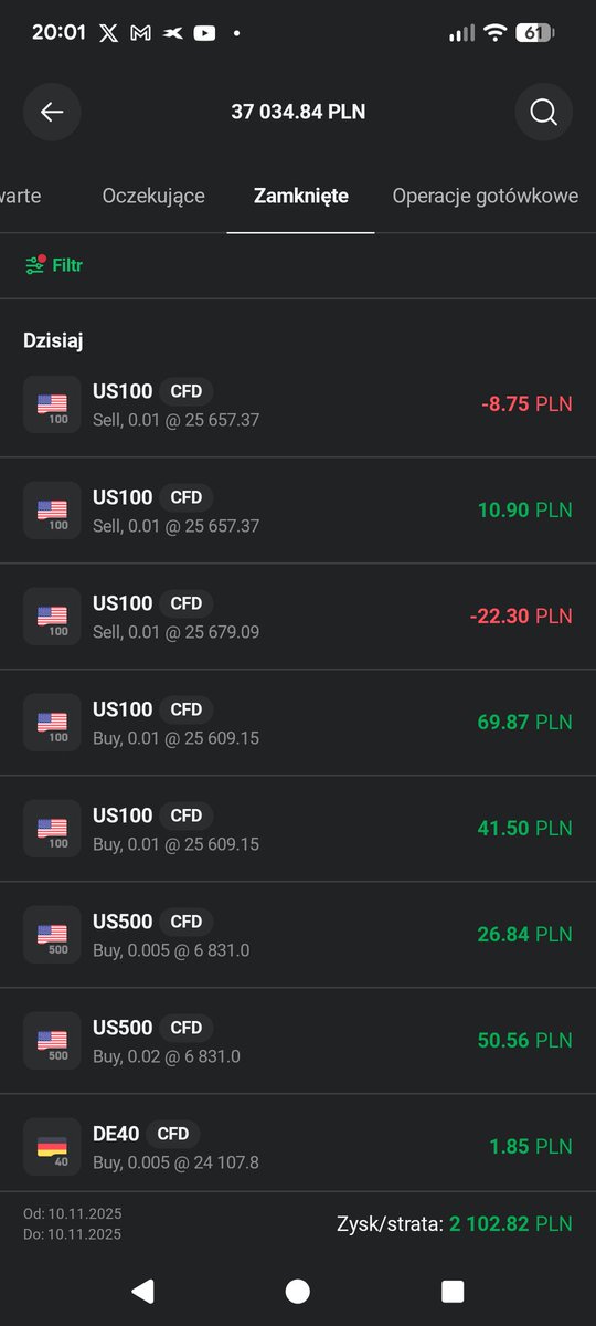 Inwestor Indywidualny tweet media