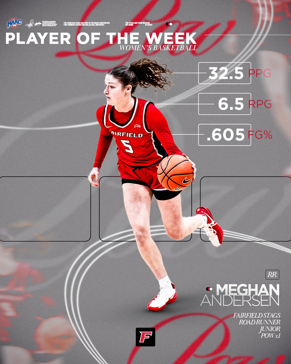 After leading the NATION in scoring during opening week, Meghan Andersen picks up the first #MAACHoops Player of the Week award!

🏀🤘