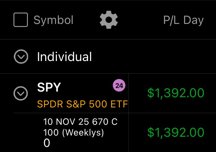 RekJack's tweet photo. 📈💥 SPY IS PUMPING!! 💥📈 The moment you join our Discord, you immediately start learning how to read stock charts, place trades, and build your portfolio with confidence.
Today was textbook — I called the pullback to 675 before the next bounce, and we nailed it. 🎯 https://t.co/VZXIkwP6VB