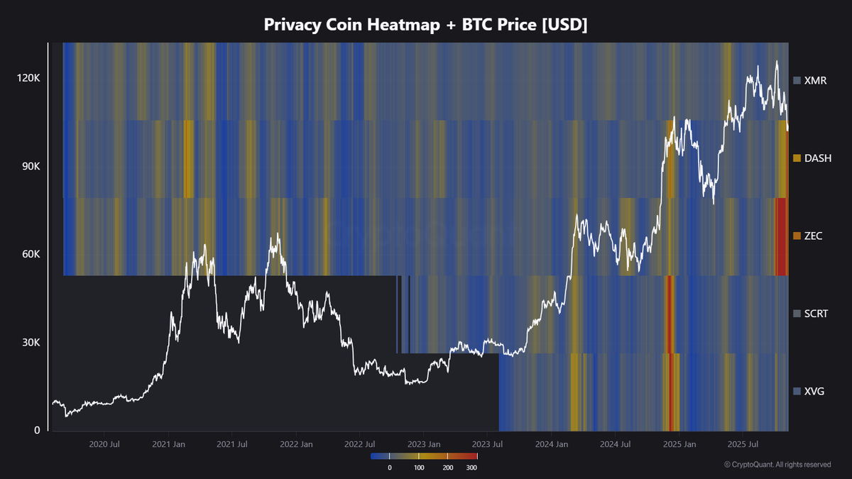 Crypto News & Insights | Bitcoin News | KuCoin