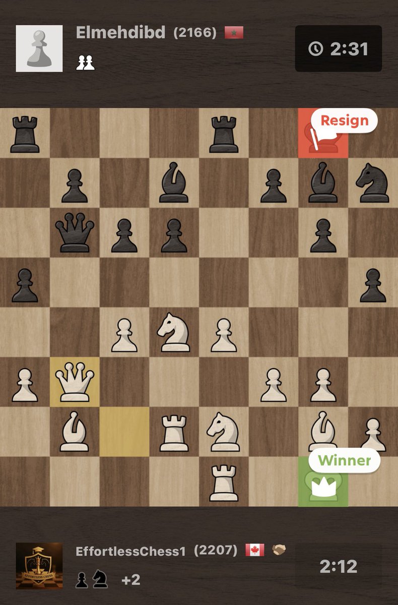 Dr. Basem Chess tweet media