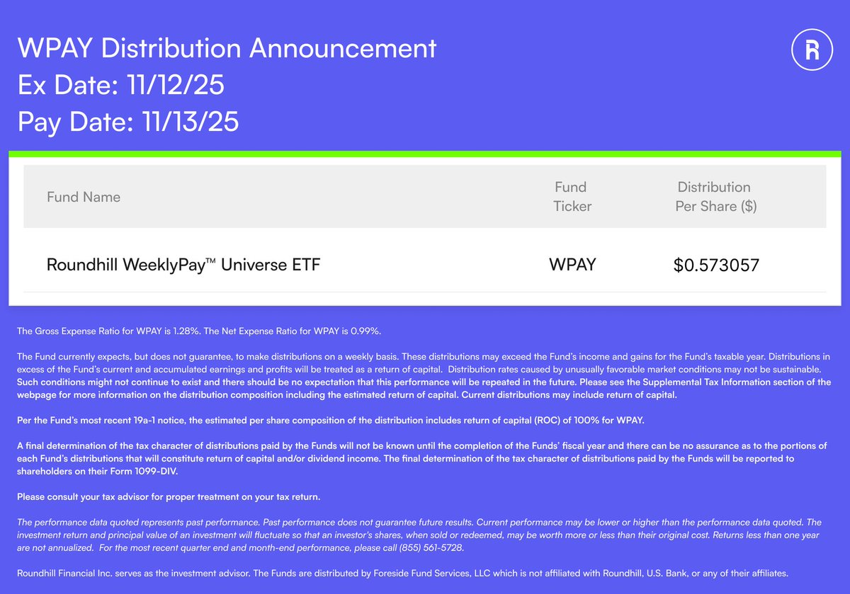 efes422's tweet image. Another solid week for $WPAY 💸

Weekly distribution: $0.573 per share
Ex-Date: Nov 12, 2025
Pay Date: Nov 13, 2025

100% return of capital — still one of the most consistent cash-flow ETFs out there.

#DividendInvesting #WeeklyIncome #ETF #PassiveIncome #WPAY