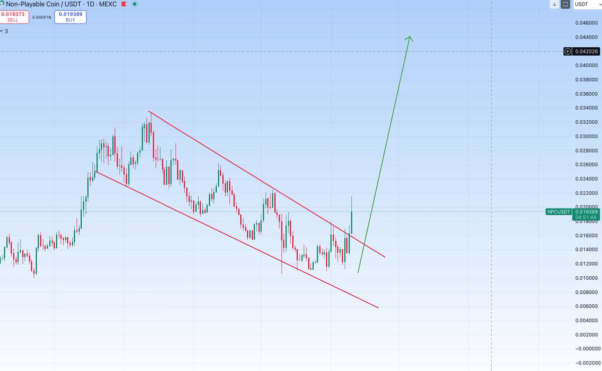 $NPC breaking out on daily 🚀🚀🚀
