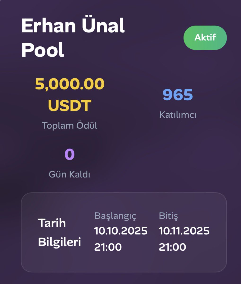 İlk uzun soluklu ödül havuzumuz tamamlandı 🥳

Son kontroller 00.00’a kadar tamamlanacak ve ödül sahiplerinin nihai sıralaması açıklanacaktır.

Not: EVM cüzdan adreslerinizi girmediyseniz lütfen “profil sekmesinden” girin. 📣