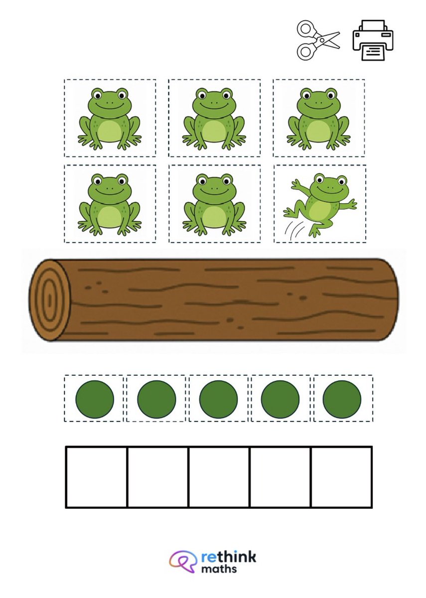 Rethink Maths tweet media