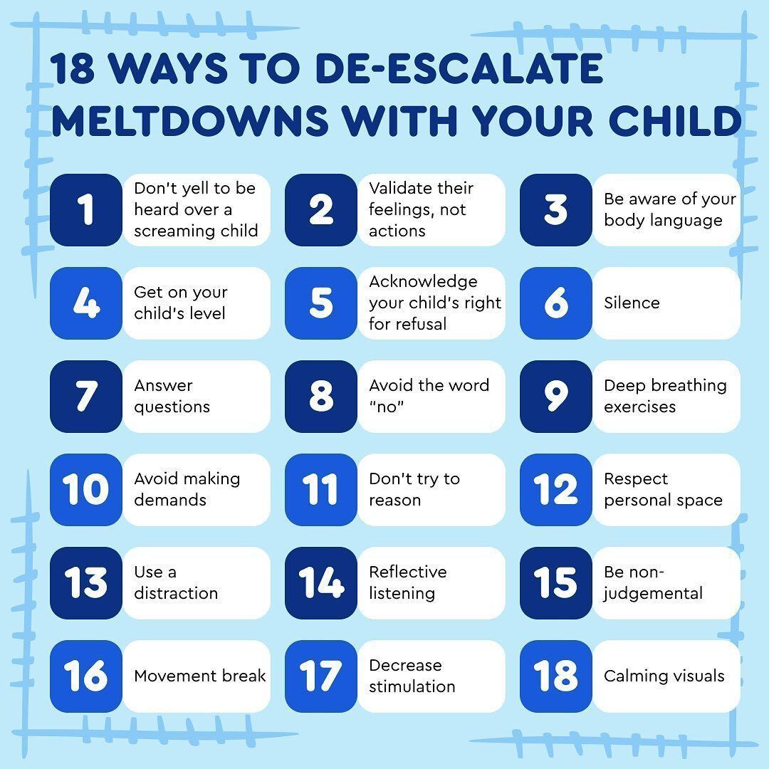 InspiredLearne1's tweet image. De-escalating a meltdown isn&apos;t about having the perfect words or some magic trick you&apos;ve learnt from a parenting book. Sometimes, the goal is simply to survive the moment while keeping everyone safe. It&apos;s about presence, not perfection.

📸 ig: keiki_app 

#parentingguide