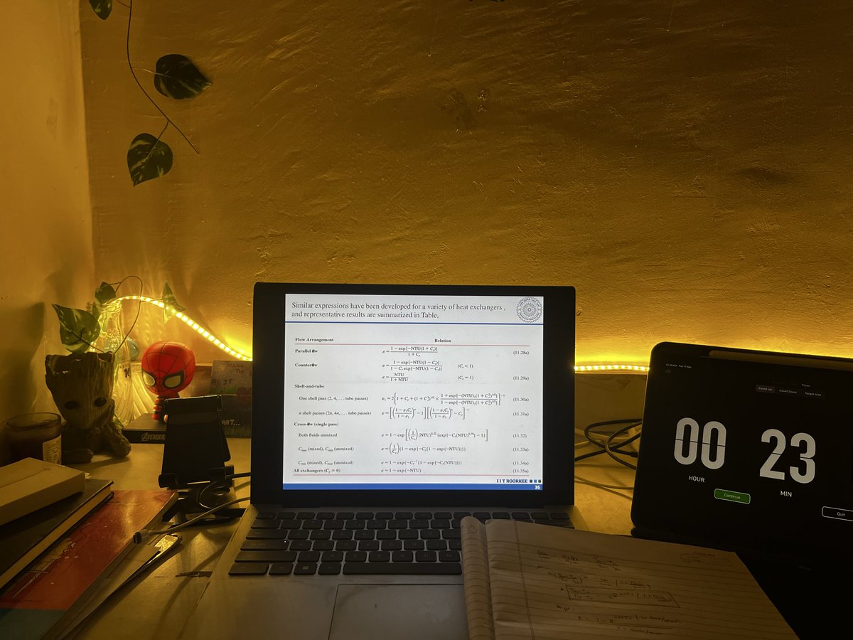 Me vs these formulas
One of us surely isn’t making it to the end of this exam season 🙂‍↕️