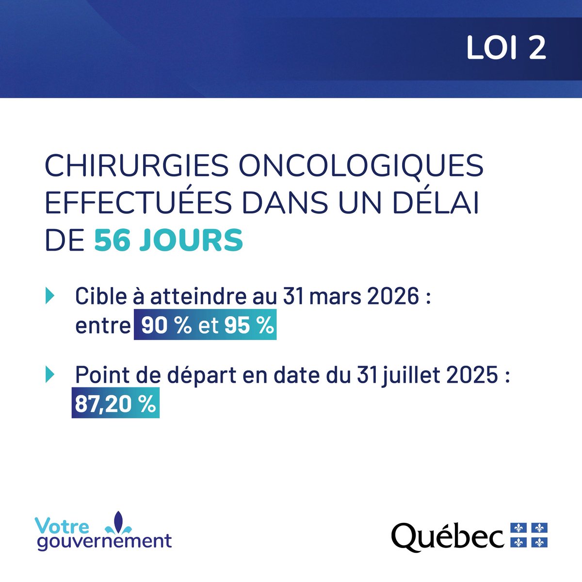 Christian Dubé tweet media