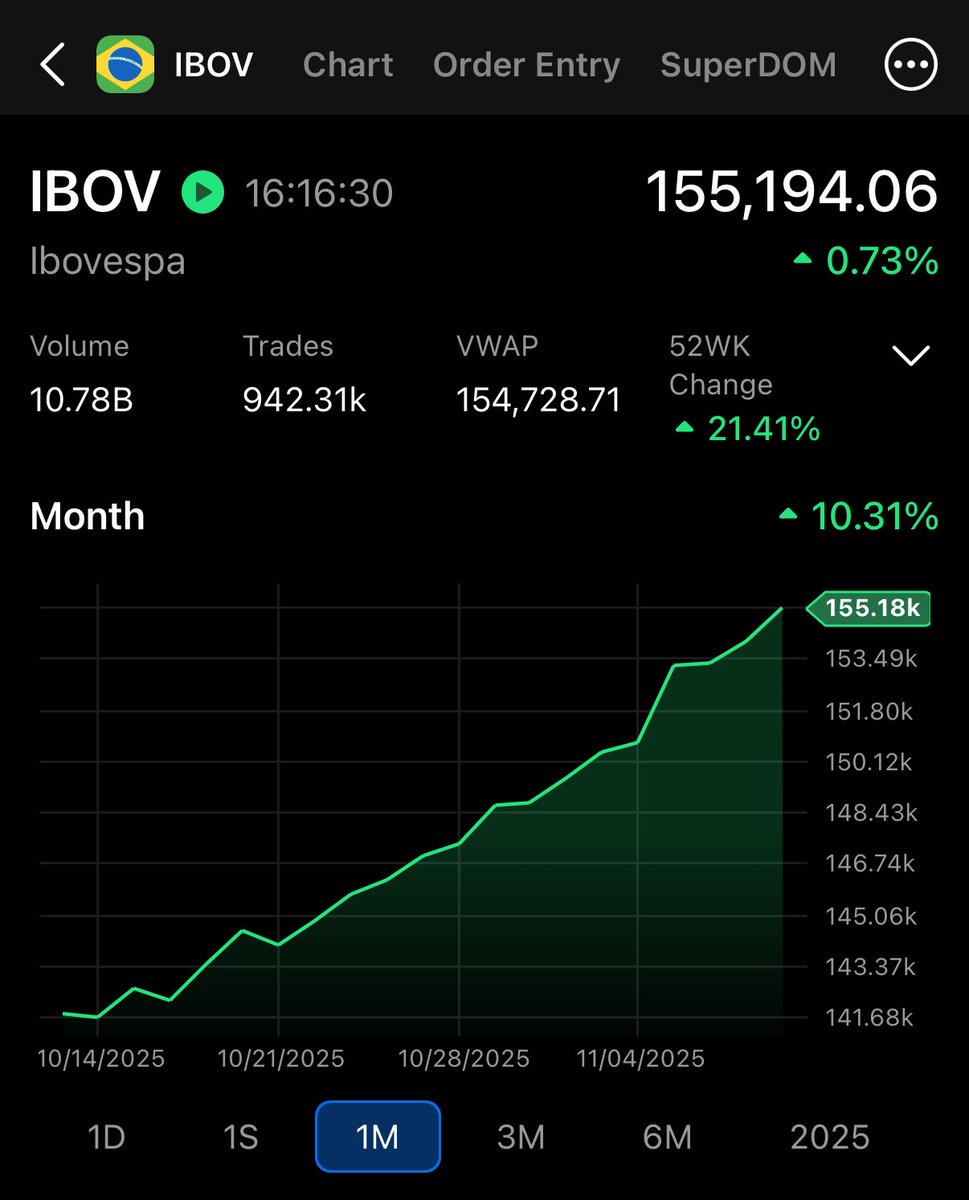 Henrique Esteter tweet media