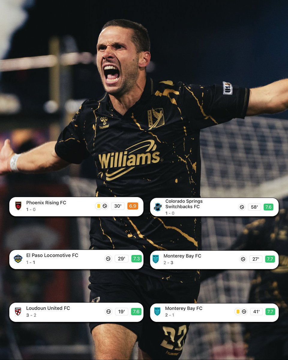 Stefan Lukic came off the bench to score the winning goal or the tying goal in 𝙀𝘼𝘾𝙃 of these matches 😱