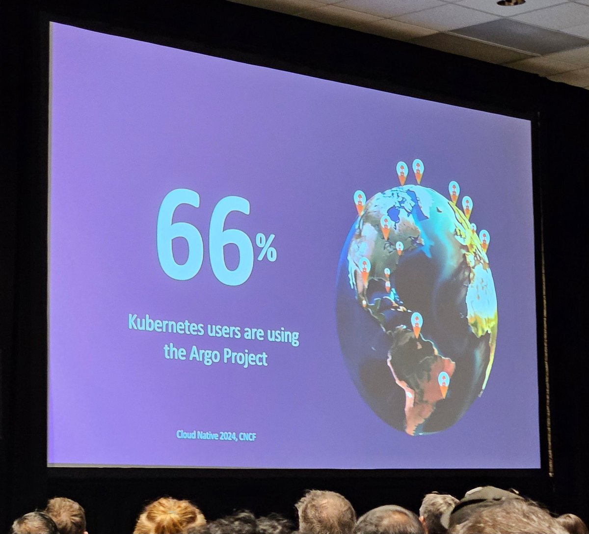 csanchez's tweet image. 66% @Kubernetesio users are using the @Argoproj Project #kubecon #argocon #kubernetes @kubecon_