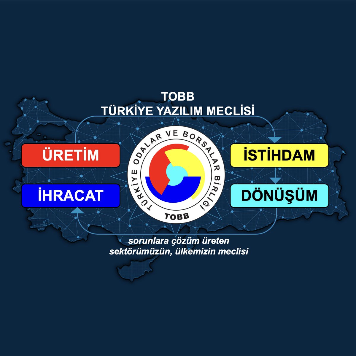 Sorunlara çözüm üreten, 
sektörümüzün, ülkemizin meclisi
TOBB TÜRKİYE YAZILIM MECLİSİ 
#ÜRETİM
#İSTİHDAM
#İHRACAT
#DÖNÜŞÜM
tobbyazilim.org 
YAZILIM VARSA GELECEK VAR
#YERLİYAZILIMAGÜVENİN