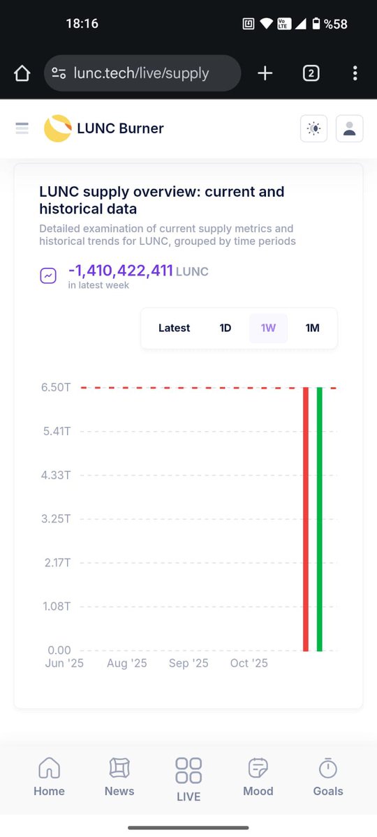 Doctor…! tweet media