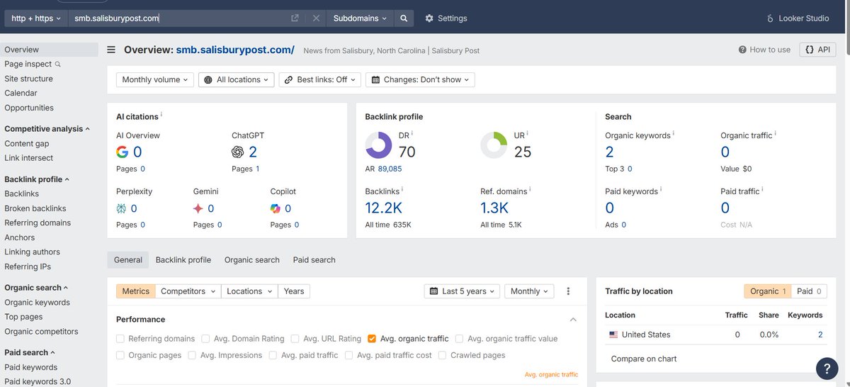 Outreach Jesus tweet media