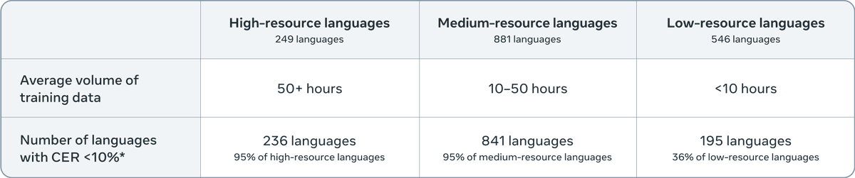 Jeff Wang 👨🚀 tweet media