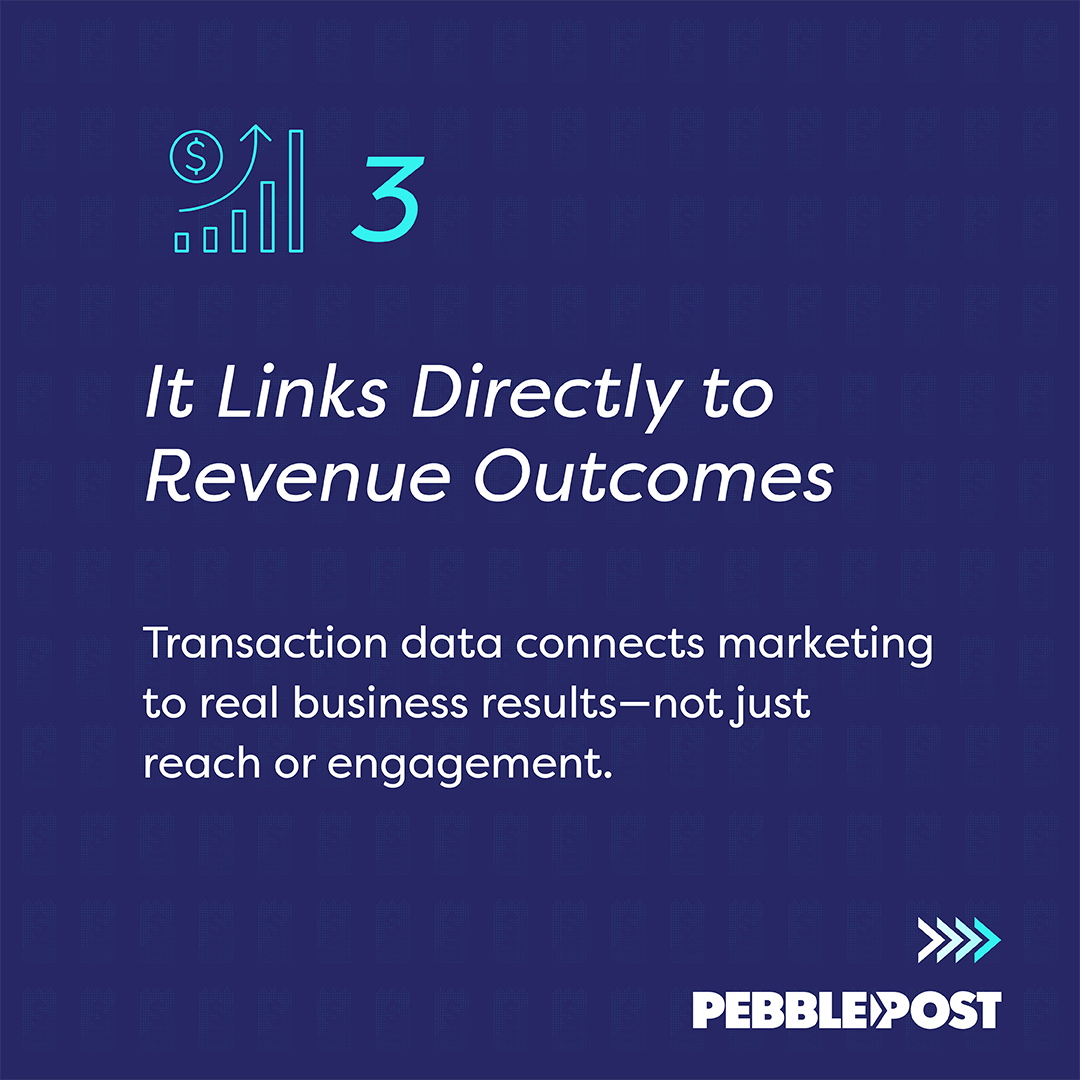 PebblePostPDM's tweet photo. Your performance strategy is only as strong as the data behind it.

Swipe to see why leading brands ground their strategy in first-party transaction data—and how it enables measurable outcomes 👉

#performancemarketing #transactiondata https://t.co/cxdphzIImH