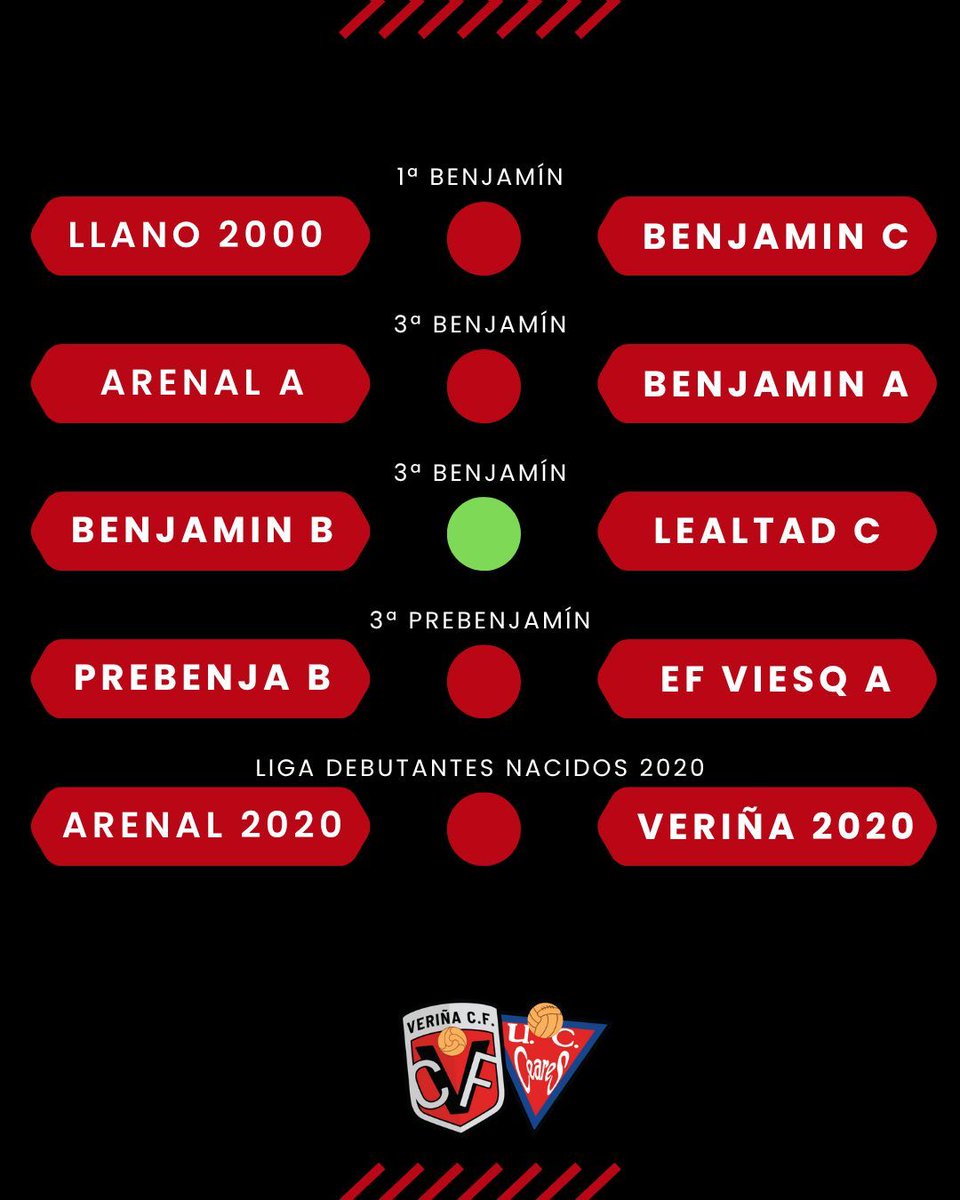 Veriña CF #CanteraTeyera tweet media