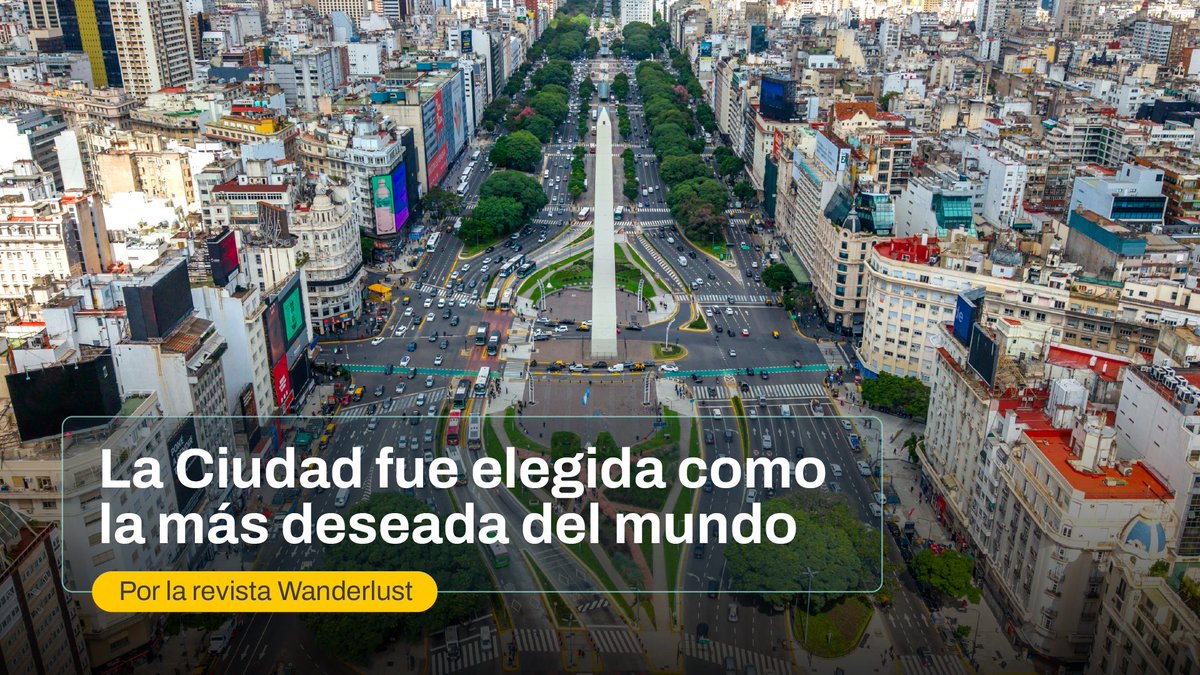 Buenos Aires fue distinguida como la ciudad más deseada del mundo en los Wanderlust Reader Travel Awards. La Ciudad obtuvo el primer puesto por primera vez, tras ascender seis posiciones respecto del ranking 2024.