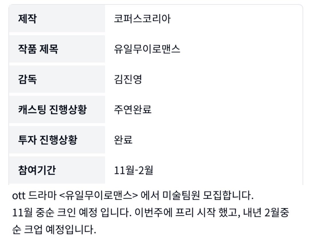 ohh it’s really starting my beloved actress park sooyoung 🥹 gong yuil first sighting soon!!! 

so this site seems accurate then with the filming timeline: from mid-november to mid-february 💚