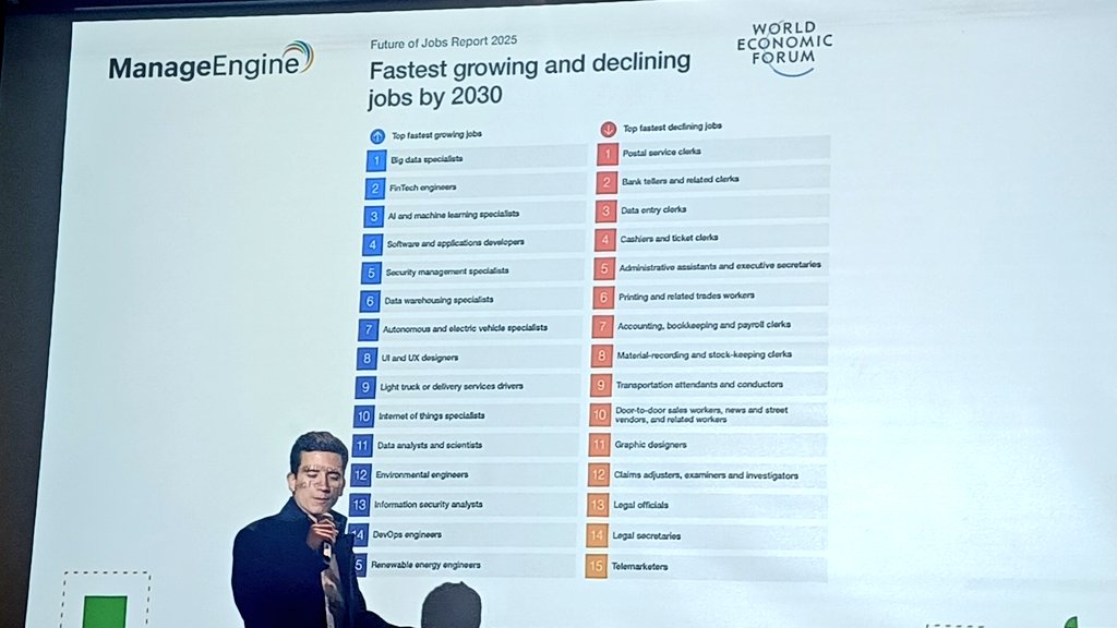 LuisaMedinaTIC's tweet image. #embdata  tech 2025 crecimiento y decrecimiento de trabajos en 2030