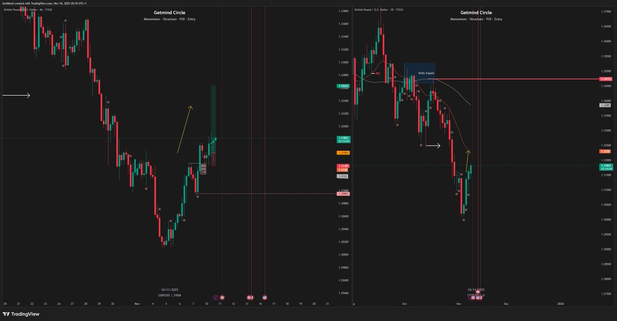 Folaross 🐺 tweet media