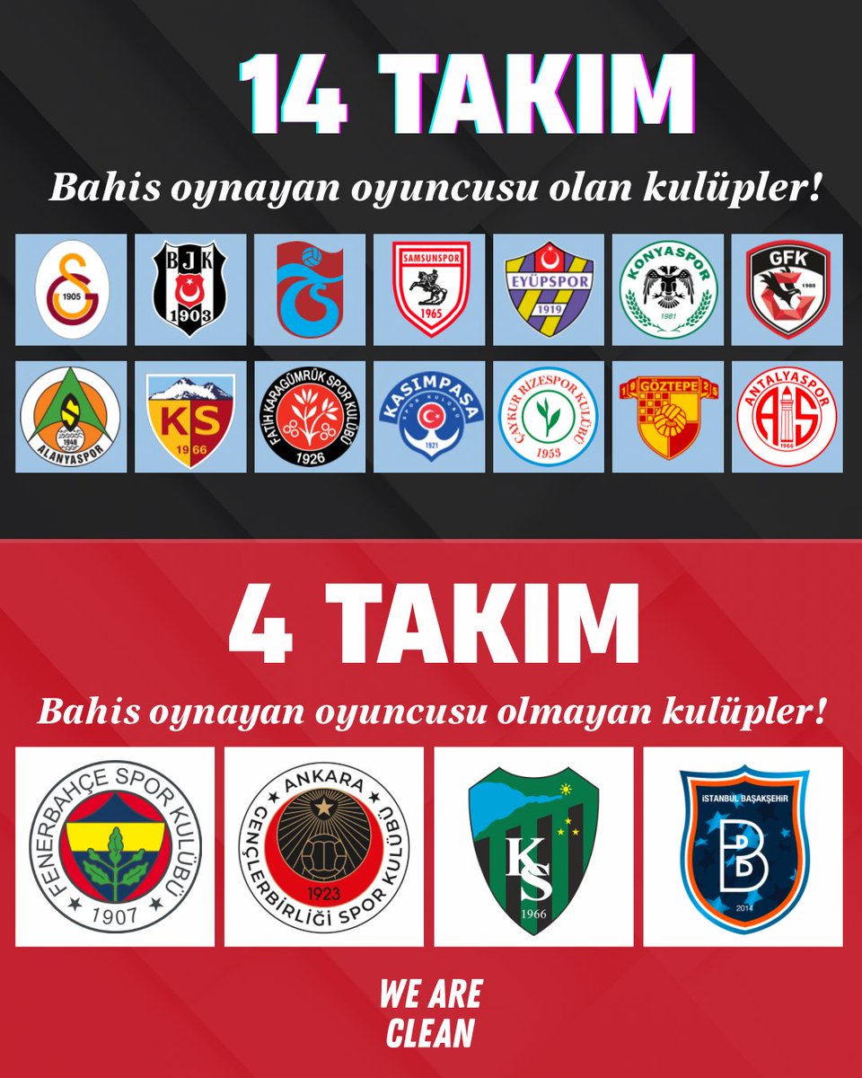 Bir kez daha “Allah’a şükür Fenerbahçeliyiz…”