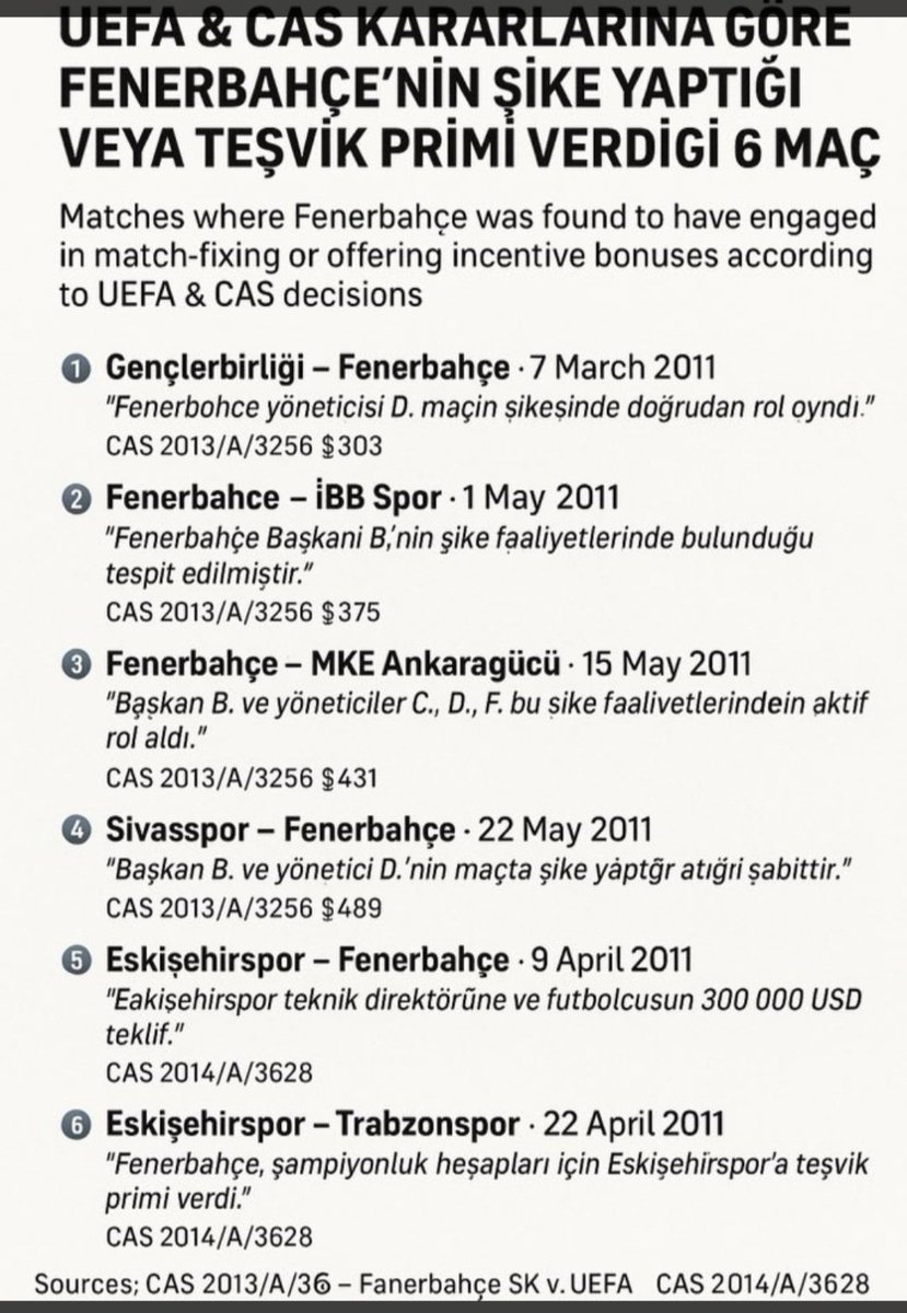 Bahis olayı patlayınca iki Galatasaraylı oyuncunun gençliklerinde,eski takımlarında iken,bahis oynadıkları ortaya çıkınca, fenerbahçe'liler şampiyonluklarımızın kendilerine verileceği umuduyla çok sevindiler. Hukuki Bilgiden yoksun Cahiller, suçun kişiselliğini unuttular.