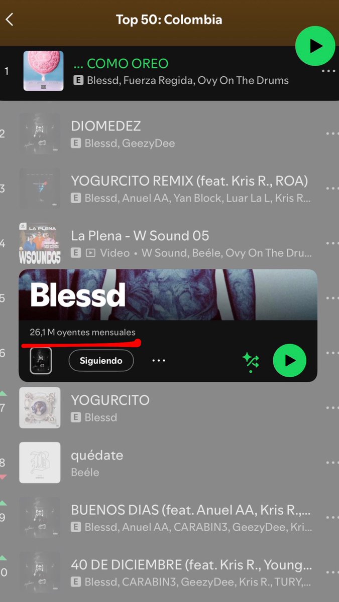 BlessdData tweet media