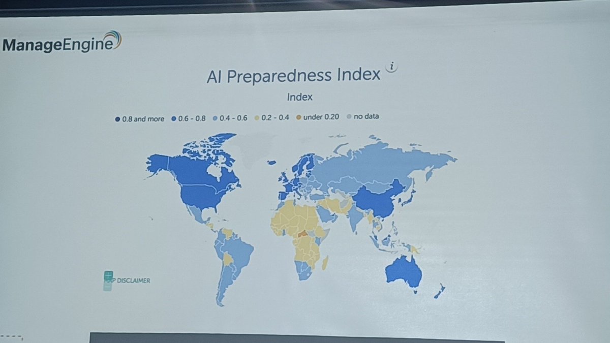 LuisaMedinaTIC's tweet image. Países más y menos preparados para la IA #embdata tech 2025