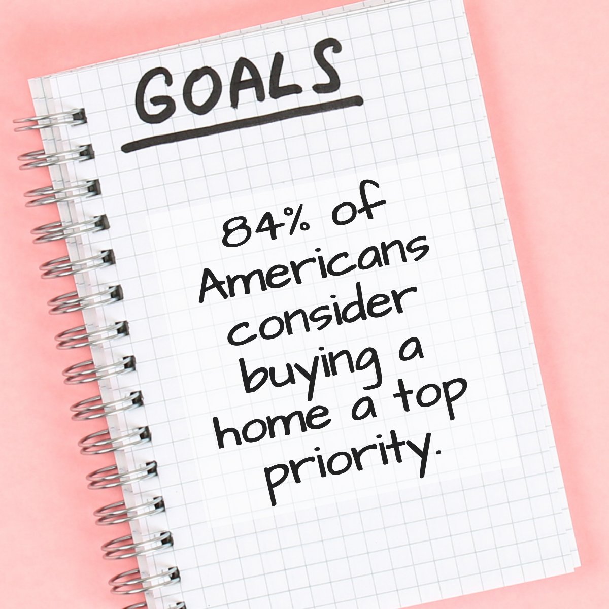 PortmanKen's tweet photo. What are the 'must-have' features in your dream home? 🏡✨

#DreamHome #MustHaveFeatures #BucketList #RealEstate #GoodToKnow #RealEstate101 #HomeGoals https://t.co/fKlGZYvfQw