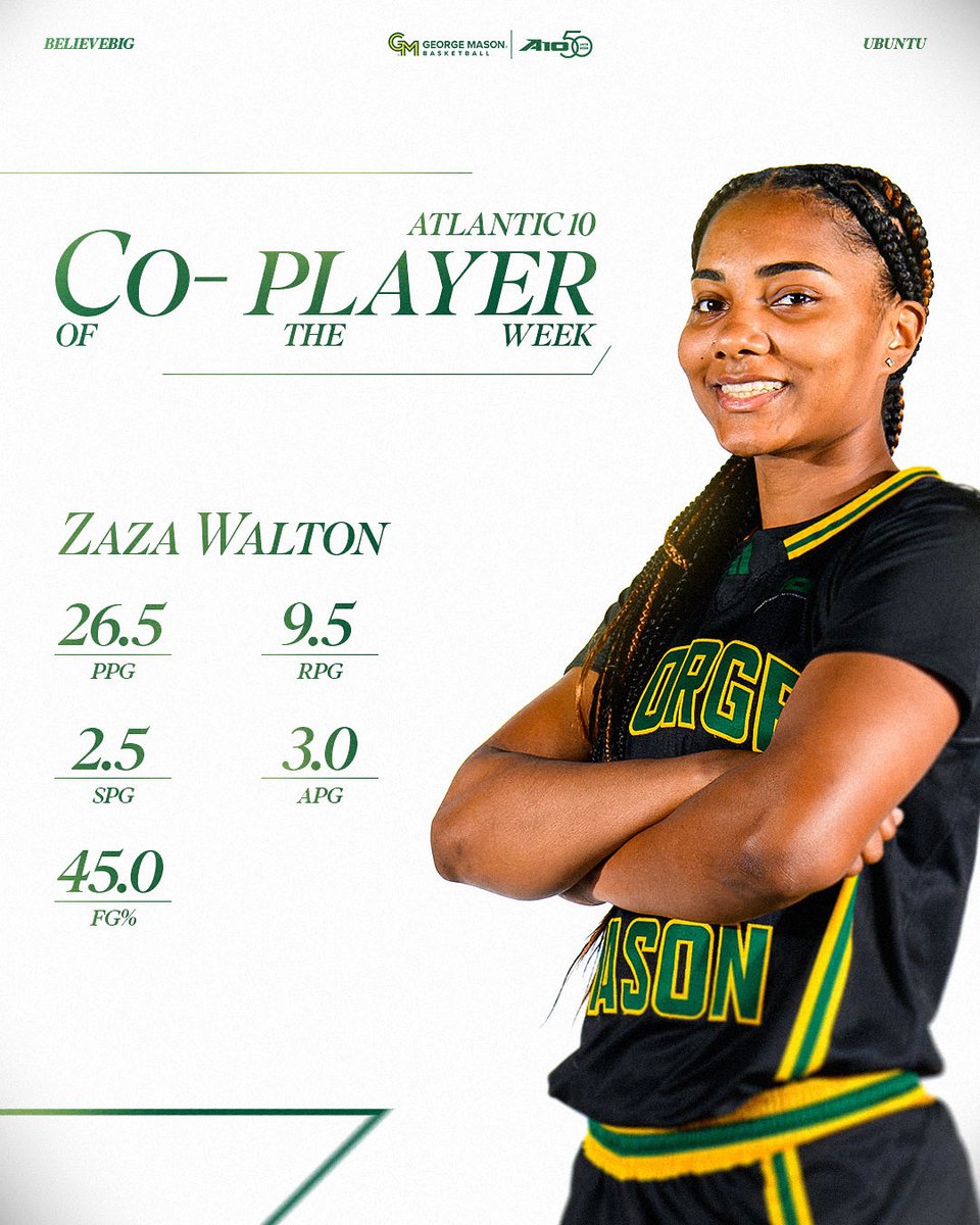 MasonWBB's tweet photo. ✨𝐓𝐨𝐩 𝐓𝐢𝐞𝐫✨

@zaza_waltonn has been named the @A10WBB co-Player of the Week!

#BelieveBIG | #Ubuntu https://t.co/hdeAFZOD3Q
